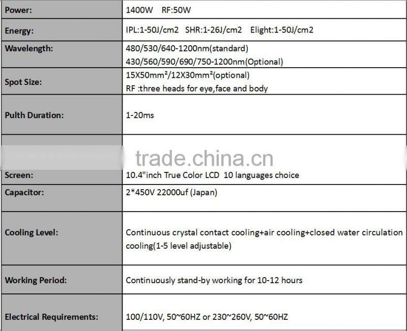 sapphire crystal ipl lamp laser beauty equipment radio frequency facial machine for home use