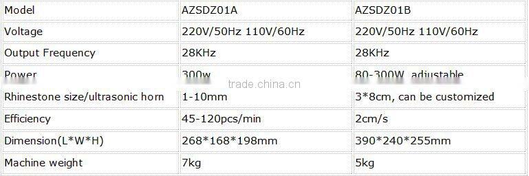 ultrasonic welding machine