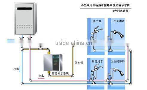 fully automatic digital control electric water boiler