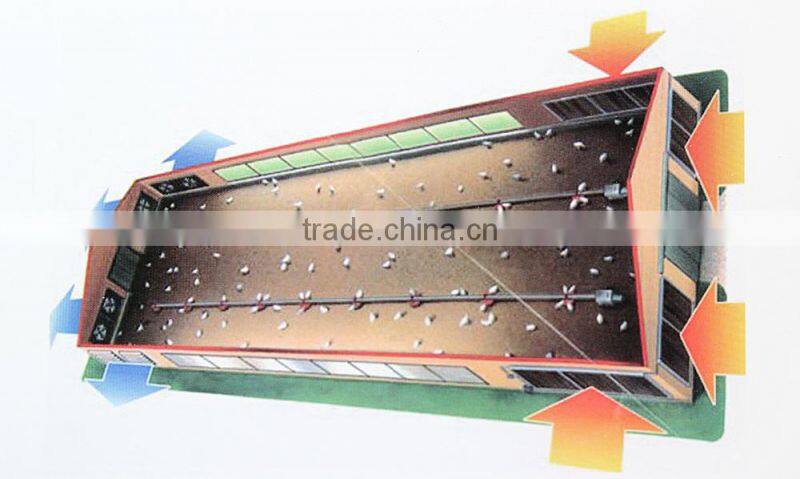 automatic poultry processing equipment cooling pad environment control ventilation system for chicken breeding layer broiler