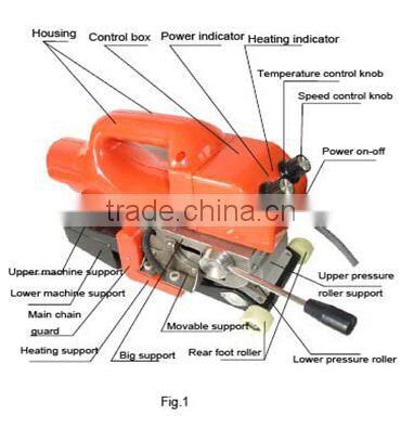 hdpe plastic Geomembrane Welding Machine gun ( Product List )
