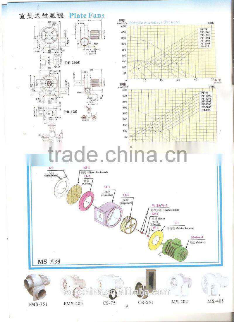 High quality PF-1503 Electric Turbo plate Industrial Air blower