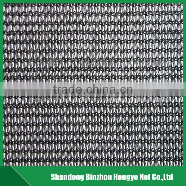 high quality Low price 2015 Factory supply Black color 95% HDPE Sun Shade Netting with eyelet