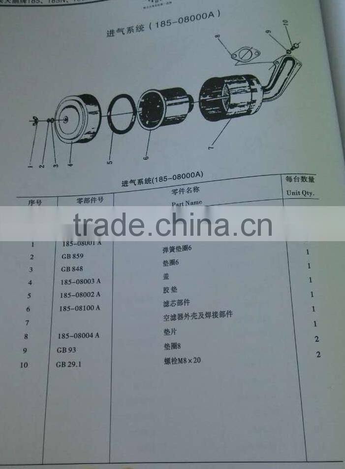 agricultural machinery S185 air cleaner for tractor, diesel engine S185 air cleaner spare parts