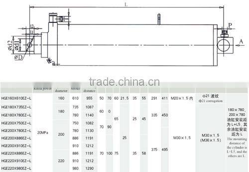 oil cylinder / small hydraulic jacks