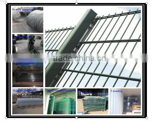 ornamental double loop wire fence