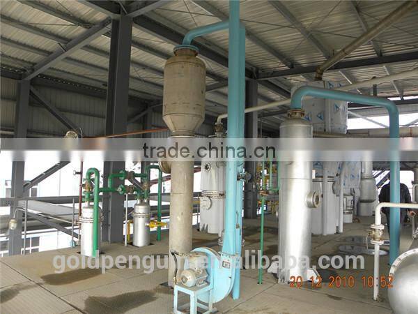 Oil press machine manufacturer cooking oil refinery investor
