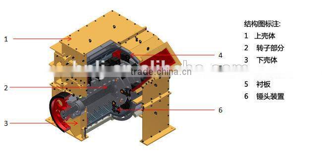 Construction waste sand crusher machine for sale