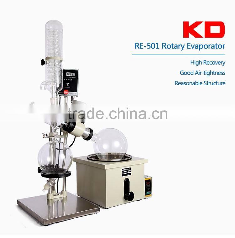 Keda Instrument Laboratory Glass Water Distiller Parts