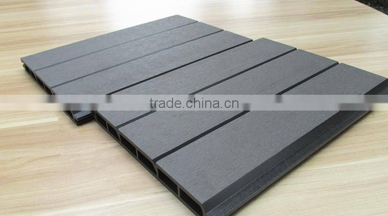 Outdoor waterproof Wood Plastic Composite wallboard