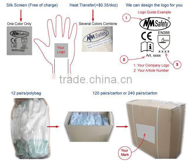 NMSAFETY high risk fingertip protection impact resistant glove