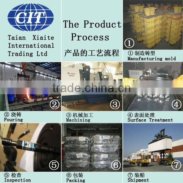 Cast steel valve body sodium silicate-bonded sand casting is used for pipeline valves