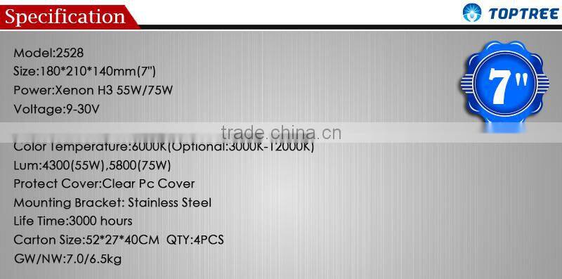 waterproof pickup headlight type hid headlight offroad driving lamp