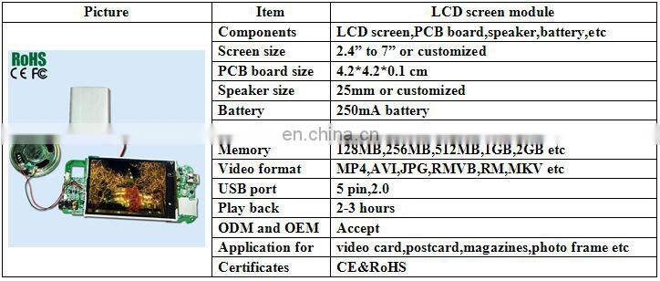 High Resolution Hot Sale LCD AVI Sex Video Brochure