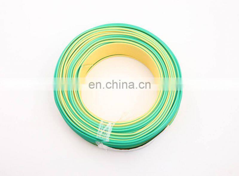 Most Competitive Price PRODUCT BVR Cable/PVC Wire