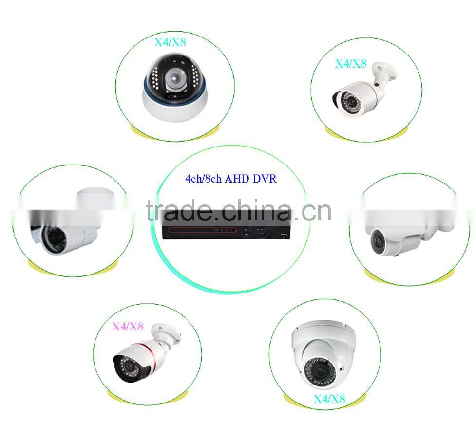 720p/960p/1080p ahd camera with hybrid ahd dvr high definition analog camera