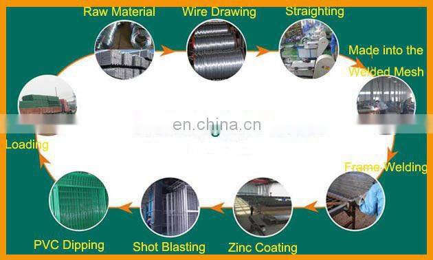 Prefabricated shock price metal garden fencing