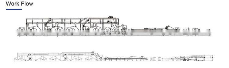 Automatic corrugated cardboard production line