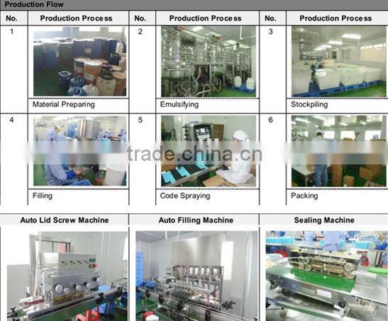 Private Label Anti Age Natural Skincare