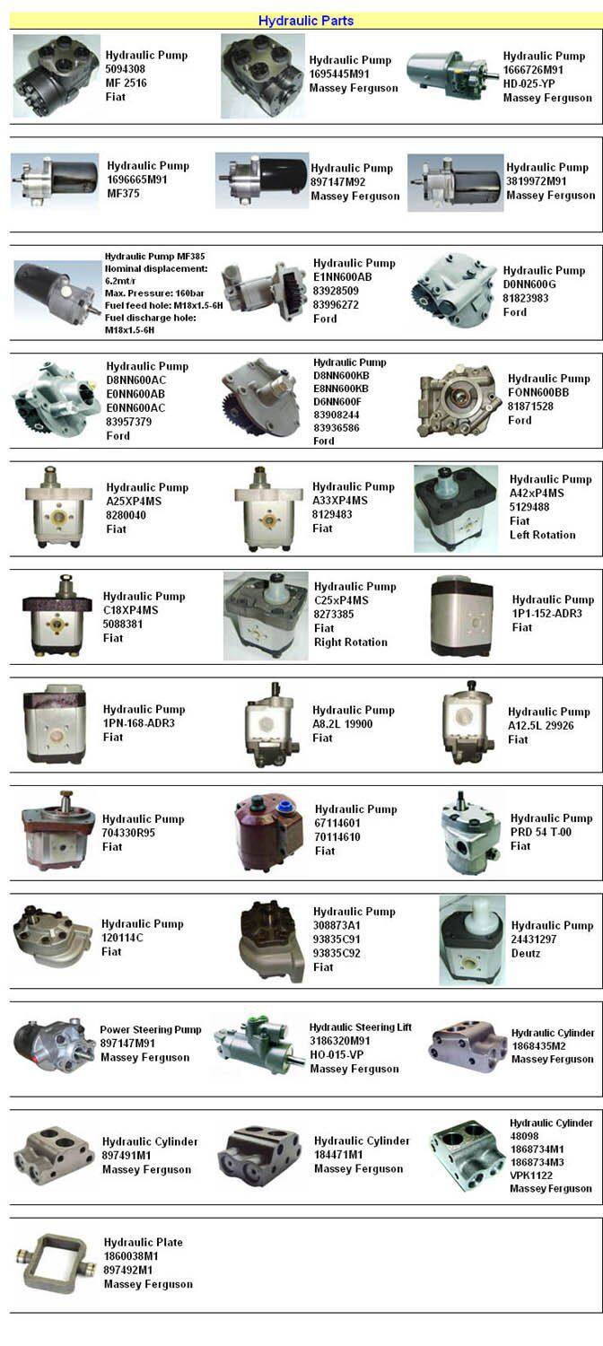 Valve Chamber Assembly 1868435M2  for Massey FergusonTractor
