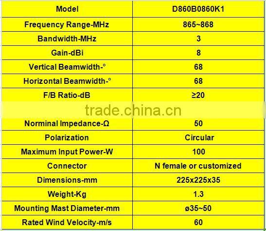9dB 868MHz Circular polarization RFID Panel Antenna/ Plat Antenna/Flat Antenna