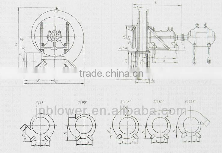 Heavy duty high pressure ventilation centrifugal fan