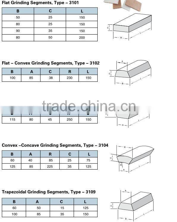Abrasive tool Grinding Segments with different shapes