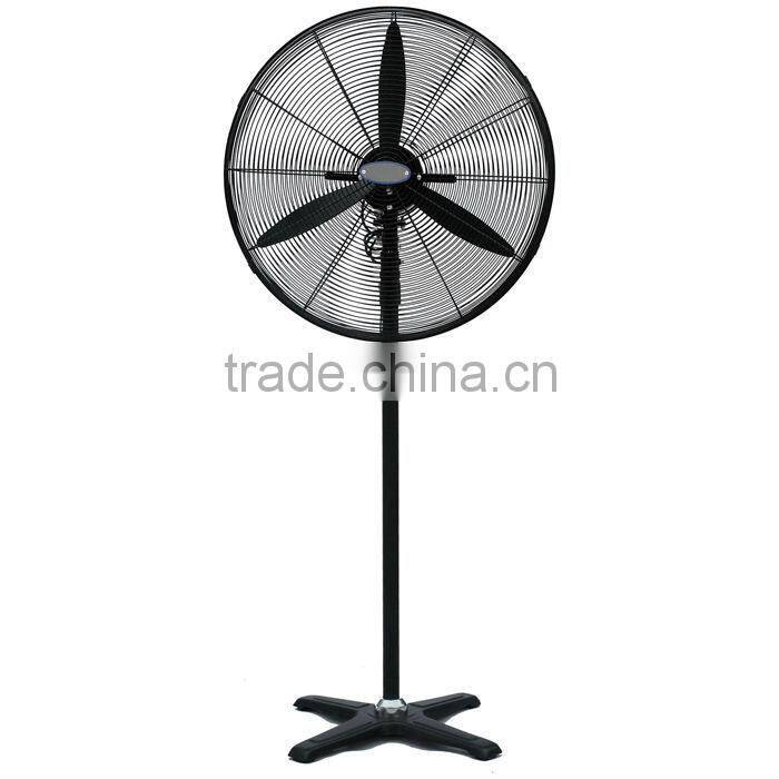 Powerful high quality fan motor fan, industrail electrical fan,industrial fan
