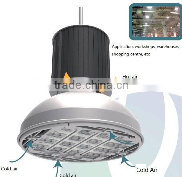 2015 high power 220w good chip led high bay light for gas station