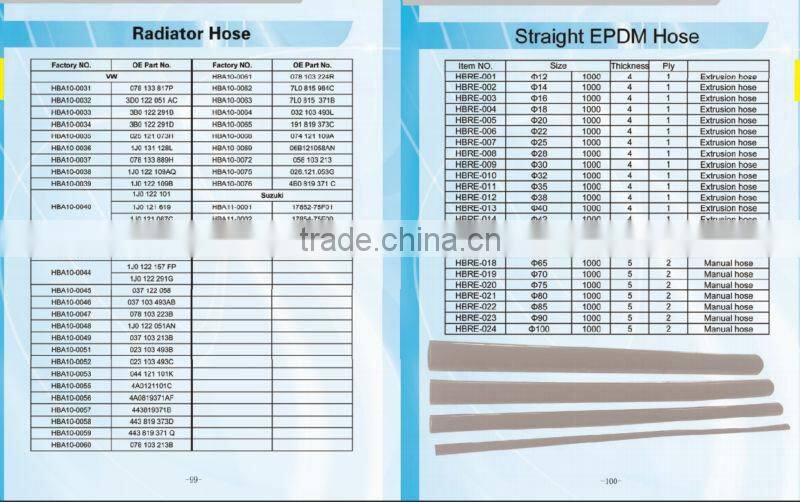 car rubber radiator Hose with protective for Chevrolet
