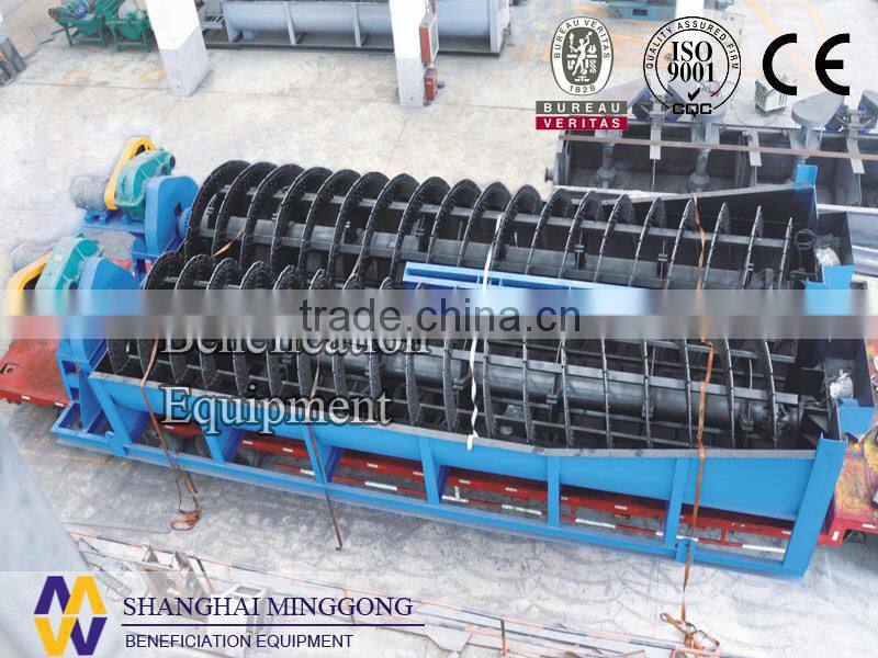 CE certified Stone washing machine/ore washer