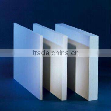 ISOFILE Ceramic Fiber Board factory 1000, 1260, 1400, 1600 and 1700C
