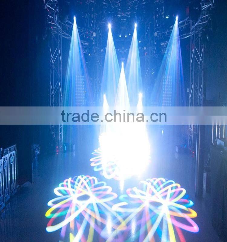 New Elation Sniper 2R/5R Scanner beam laser spot stage Light