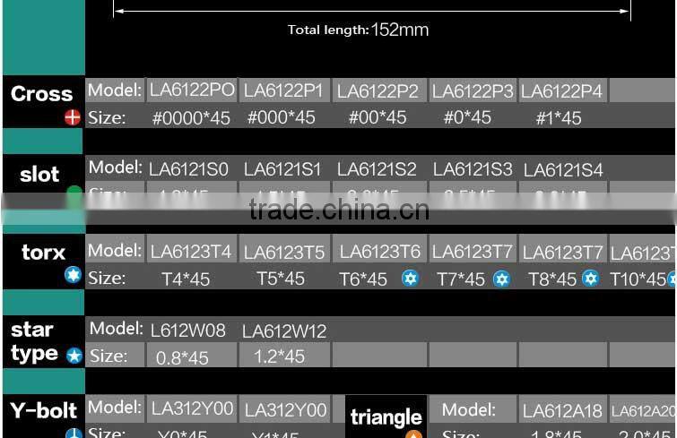 LAOA 1PCS mini electrical precision magnetic screwdriver set repair watches tool