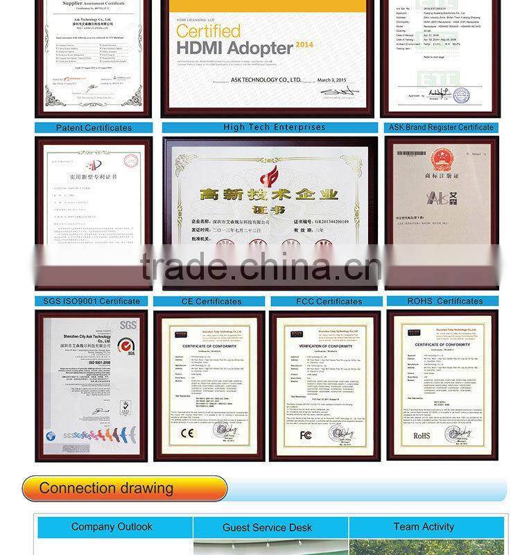DVI Splitter 1 in 4 out with Dual-link DVI-D and UP to 4K