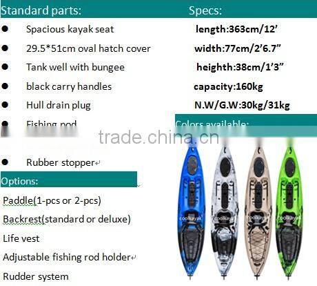 new single fishing kayak dace pro angler with pedals and rudder