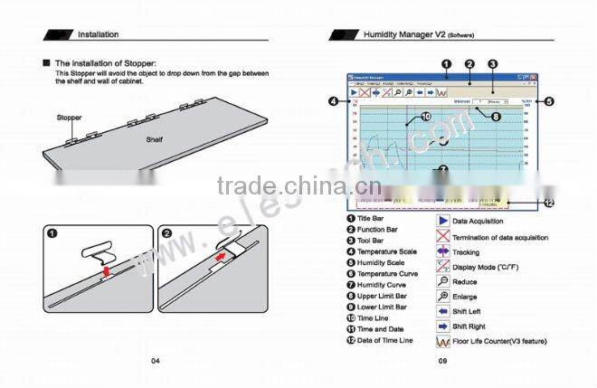 8-50% RH Dehumidifier Cabinet 5 shelves 624L