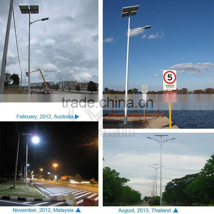 LED Solar Street Light Solar Panel 2pcs*80Wp 17.5V