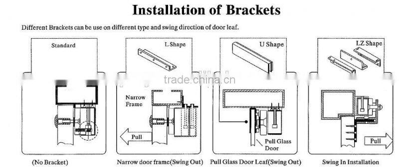 280kg 600lbs Single door magnetic lock with LED signal feedback PY-EL5-4
