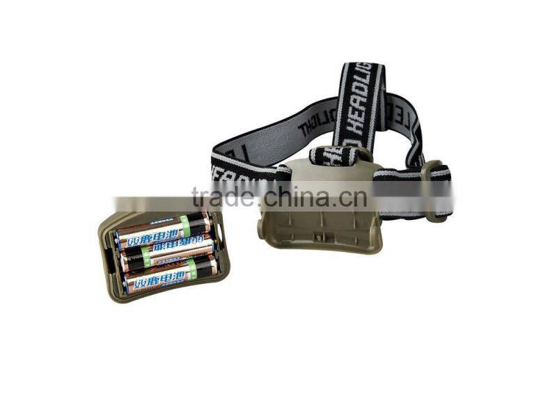 GS-6003 led headlamp with cre Q5 bulb