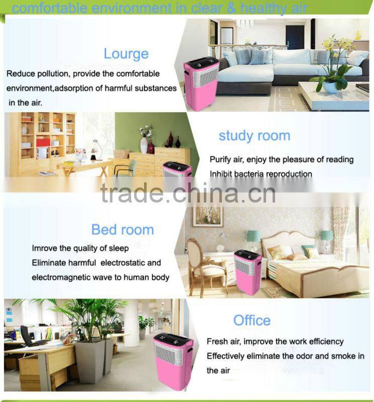Guangzhou air purifier/mini air purifier