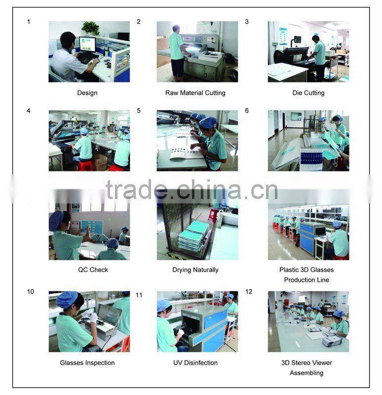 the Japanest most popular gift promorion productions 3d viewer