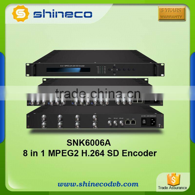 Chengdu DVB-T Professional DVB-S2 MPEG4 HD Receiver