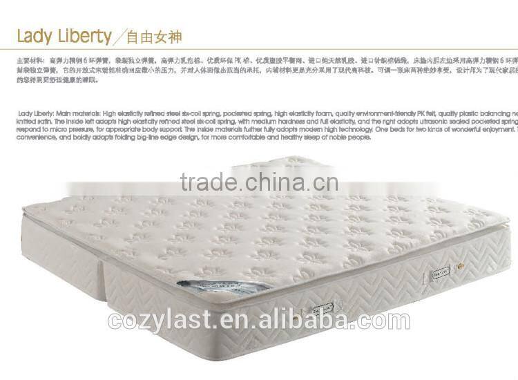 A new type of mattress, a new type of mattress, which is a new type of mattress