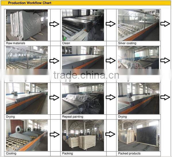 decorative wall mirror with double coated paint in customer size hot sale