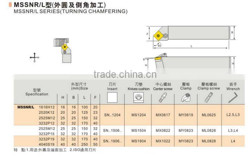 Multilock Lathe Turning Chamfering Holder MSSNR For Positive Inserts