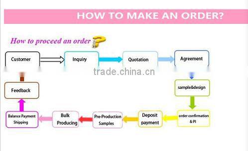 polyester heat transfer printing curtain design fabric