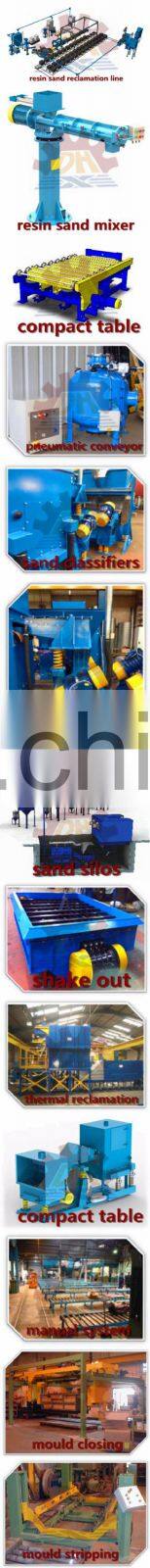 dh, 1-100t/h sand treatment equipment sand molding machine resin sand regeneration line