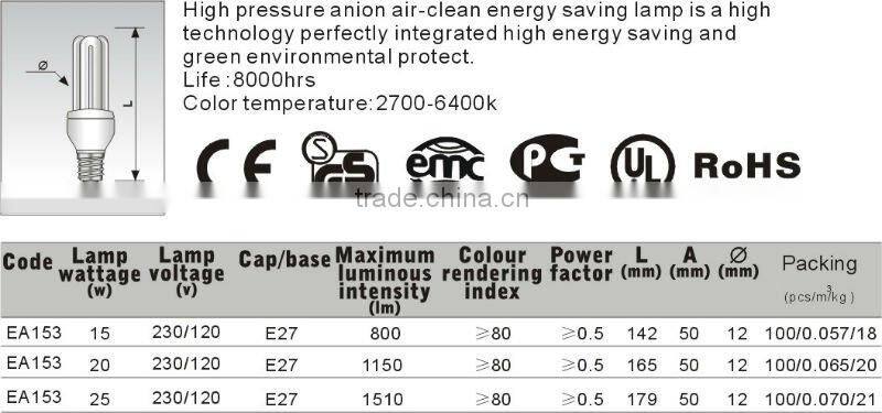 negative ion purifyiers anion energy saving lamp