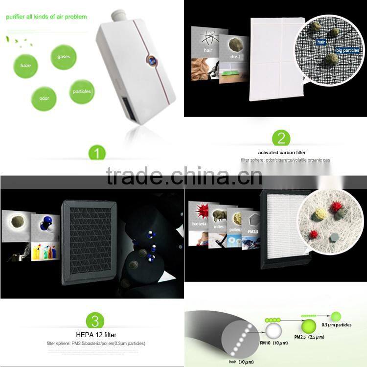 activated carbon hepa filter air purifier price